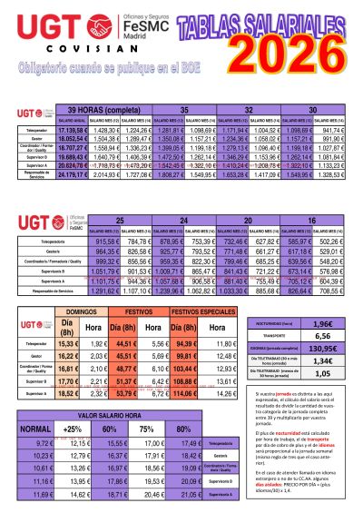 20260129142108_0pkvc_2026-01 TABLAS SALARIALES 2026 COVISIAN-page-001_principal.jpg